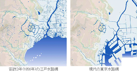 図３：道路として利用されている河道跡（都市水路検討会資料、2005年）