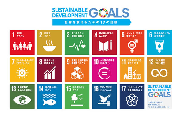 持続可能な開発目標(SDGs)17の目標